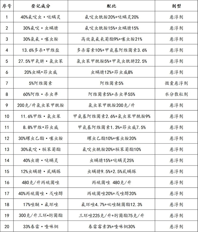 2683bbf57cab3c3e5125610906ec907c_640_wx_fmt=png&from=appmsg&tp=webp&wxfrom=5&wx_lazy