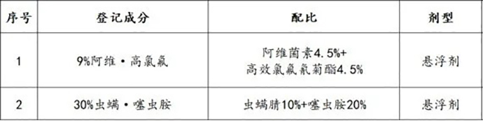 ffdac5cfc79e02573bb73a6451170818_640_wx_fmt=jpeg&tp=webp&wxfrom=5&wx_lazy=1#imgIndex=1.j