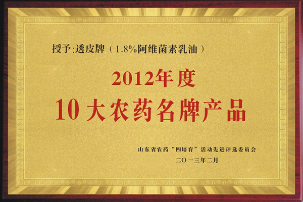 “透皮®阿维”获2012年10大农药名牌产品